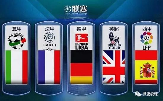 英超傳統豪